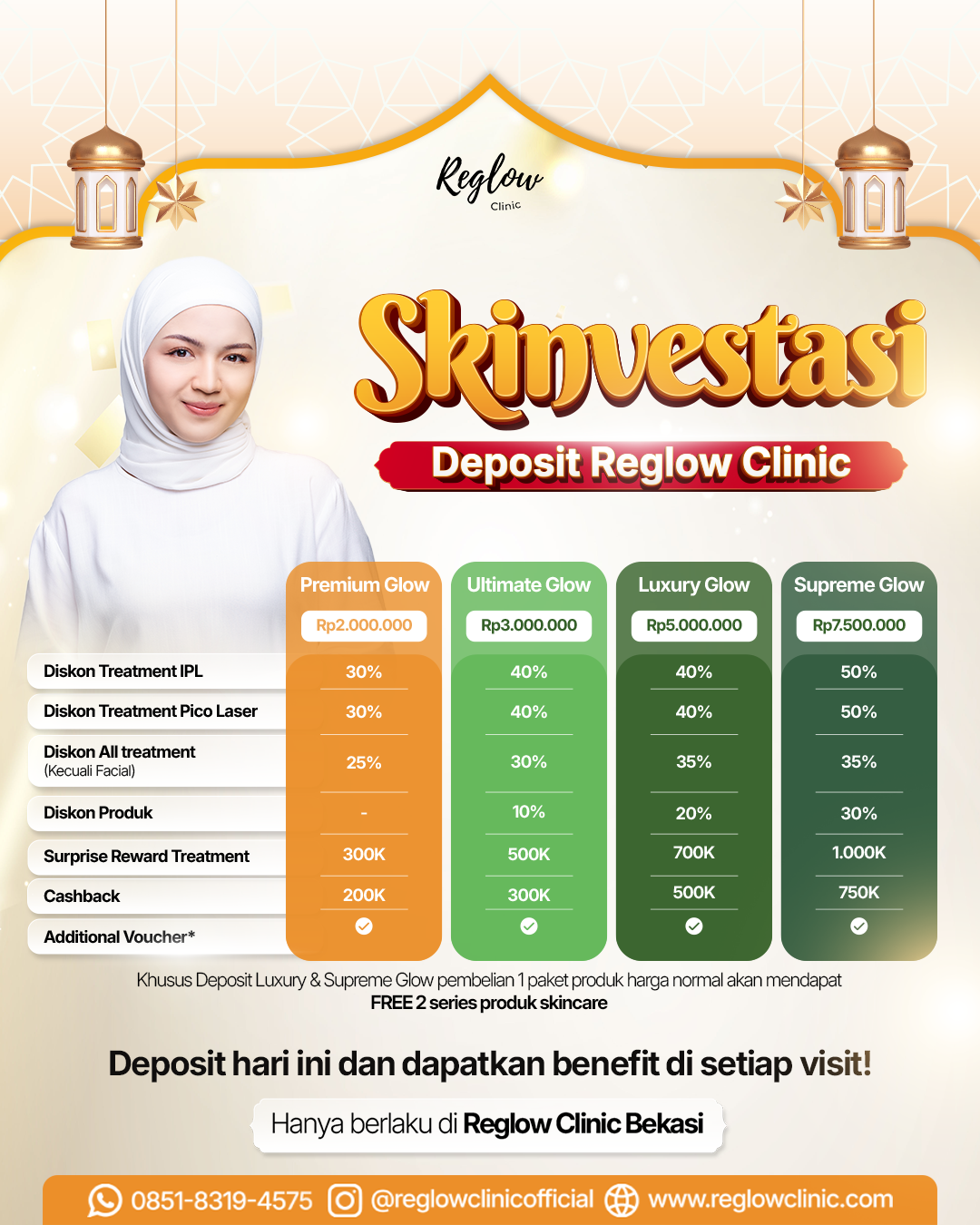 SKINVESTASI DEPOSIT